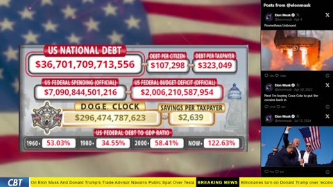 DOGE Clock Live: US Debt Tracker, Musk Tweets, DOGE Savings & Breaking News