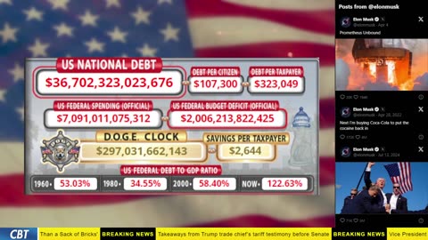 DOGE Clock Live: US Debt Tracker, Musk Tweets, DOGE Savings & Breaking News
