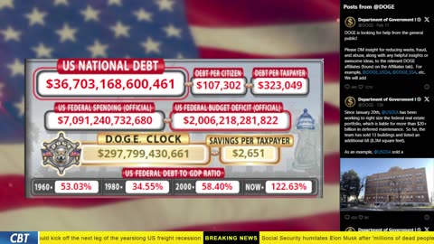 DOGE Clock Live: US Debt Tracker, Musk Tweets, DOGE Savings & Breaking News