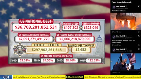 DOGE Clock Live: US Debt Tracker, Musk Tweets, DOGE Savings & Breaking News