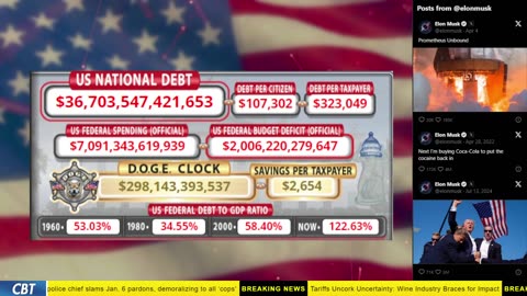 DOGE Clock Live: US Debt Tracker, Musk Tweets, DOGE Savings & Breaking News