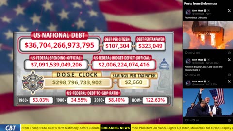 DOGE Clock Live: US Debt Tracker, Musk Tweets, DOGE Savings & Breaking News