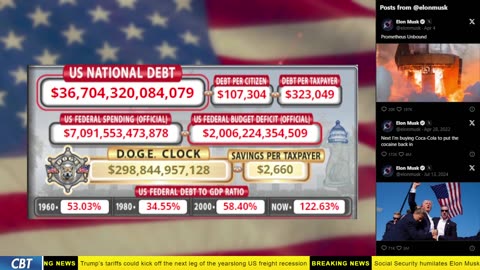 DOGE Clock Live: US Debt Tracker, Musk Tweets, DOGE Savings & Breaking News