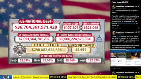 DOGE Clock Live: US Debt Tracker, Musk Tweets, DOGE Savings & Breaking News