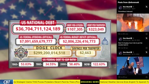 DOGE Clock Live: US Debt Tracker, Musk Tweets, DOGE Savings & Breaking News