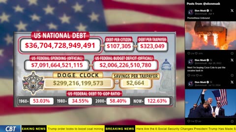 DOGE Clock Live: US Debt Tracker, Musk Tweets, DOGE Savings & Breaking News