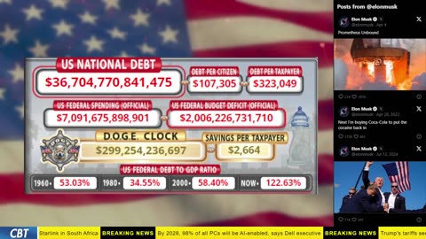 DOGE Clock Live: US Debt Tracker, Musk Tweets, DOGE Savings & Breaking News