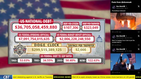 DOGE Clock Live: US Debt Tracker, Musk Tweets, DOGE Savings & Breaking News