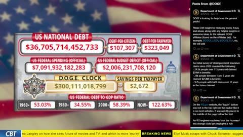 DOGE Clock Live: US Debt Tracker, Musk Tweets, DOGE Savings & Breaking News