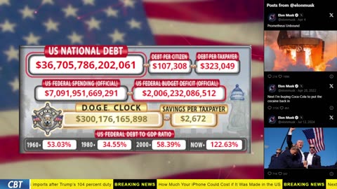 DOGE Clock Live: US Debt Tracker, Musk Tweets, DOGE Savings & Breaking News