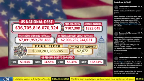 DOGE Clock Live: US Debt Tracker, Musk Tweets, DOGE Savings & Breaking News
