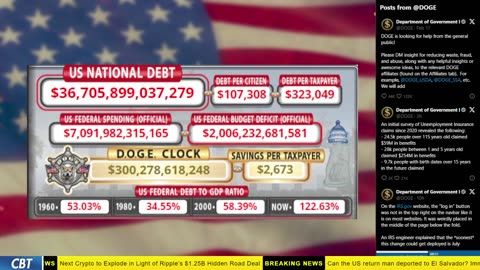 DOGE Clock Live: US Debt Tracker, Musk Tweets, DOGE Savings & Breaking News