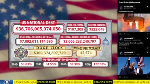 DOGE Clock Live: US Debt Tracker, Musk Tweets, DOGE Savings & Breaking News