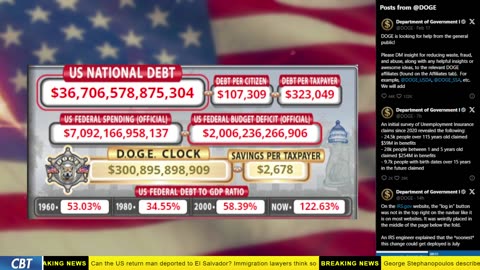 DOGE Clock Live: US Debt Tracker, Musk Tweets, DOGE Savings & Breaking News