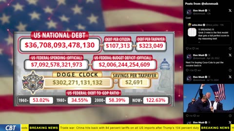 DOGE Clock Live: US Debt Tracker, Musk Tweets, DOGE Savings & Breaking News
