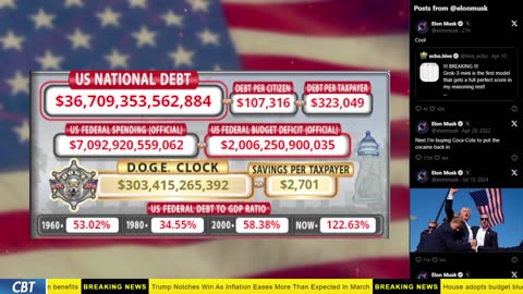 DOGE Clock Live: US Debt Tracker, Musk Tweets, DOGE Savings & Breaking News