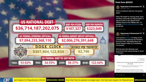 DOGE Clock Live: US Debt Tracker, Musk Tweets, DOGE Savings & Breaking News