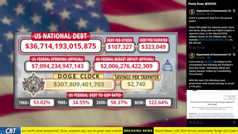 DOGE Clock Live: US Debt Tracker, Musk Tweets, DOGE Savings & Breaking News