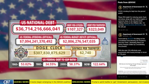 DOGE Clock Live: US Debt Tracker, Musk Tweets, DOGE Savings & Breaking News