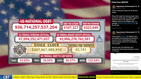 DOGE Clock Live: US Debt Tracker, Musk Tweets, DOGE Savings & Breaking News