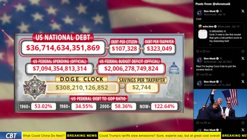 DOGE Clock Live: US Debt Tracker, Musk Tweets, DOGE Savings & Breaking News