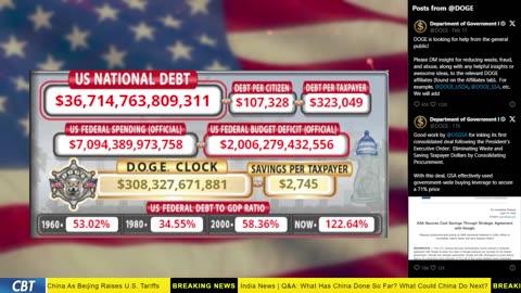 DOGE Clock Live: US Debt Tracker, Musk Tweets, DOGE Savings & Breaking News