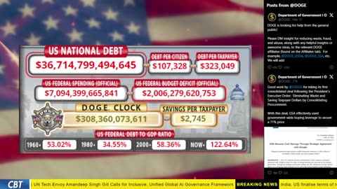 DOGE Clock Live: US Debt Tracker, Musk Tweets, DOGE Savings & Breaking News