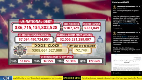 DOGE Clock Live: US Debt Tracker, Musk Tweets, DOGE Savings & Breaking News