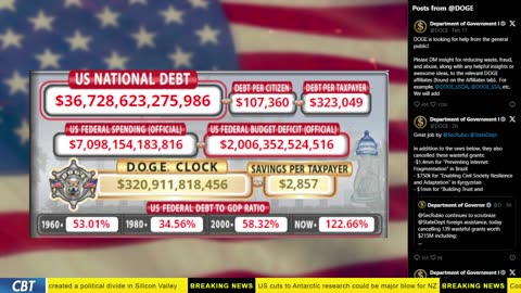 DOGE Clock Live: US Debt Tracker, Musk Tweets, DOGE Savings & Breaking News