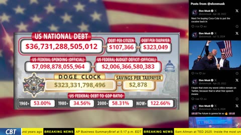 DOGE Clock Live: US Debt Tracker, Musk Tweets, DOGE Savings & Breaking News