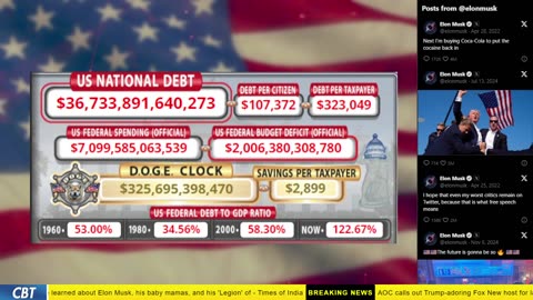 DOGE Clock Live: US Debt Tracker, Musk Tweets, DOGE Savings & Breaking News