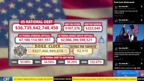DOGE Clock Live: US Debt Tracker, Musk Tweets, DOGE Savings & Breaking News