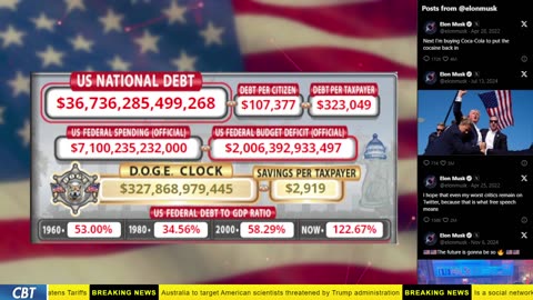 DOGE Clock Live: US Debt Tracker, Musk Tweets, DOGE Savings & Breaking News