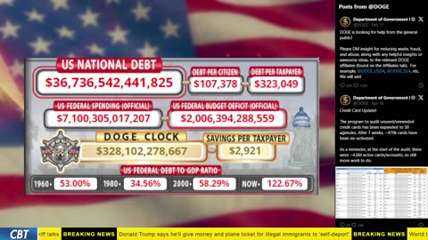 DOGE Clock Live: US Debt Tracker, Musk Tweets, DOGE Savings & Breaking News