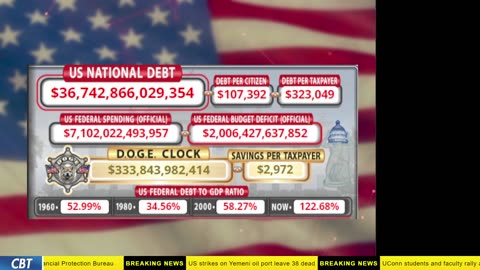 DOGE Clock Live: US Debt Tracker, Musk Tweets, DOGE Savings & Breaking News