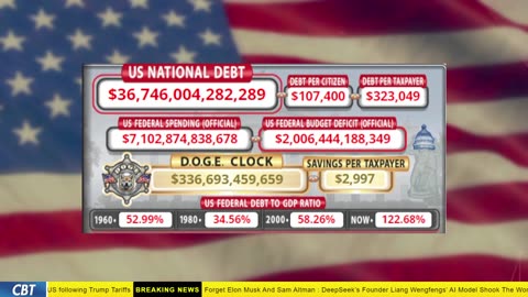 DOGE Clock Live: US Debt Tracker, Musk Tweets, DOGE Savings & Breaking News