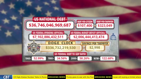 DOGE Clock Live: US Debt Tracker, Musk Tweets, DOGE Savings & Breaking News