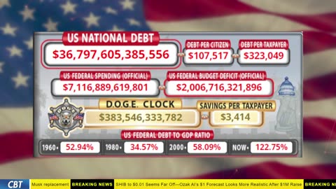DOGE Clock Live: US Debt Tracker, Musk Tweets, DOGE Savings & Breaking News
