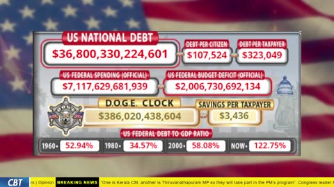 DOGE Clock Live: US Debt Tracker, Musk Tweets, DOGE Savings & Breaking News