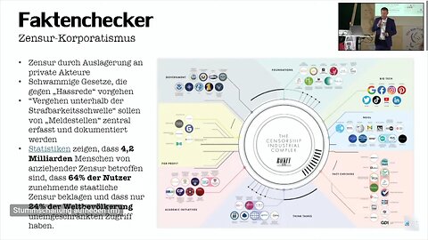 " I-DRONE – MEDIEN ALS SEDATIVUM FÜR DIE MASSE " - Tom Regenauer - Sommer-WEFF - Davos - 16.8.2025