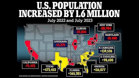 Eva Vlaardingerbroek - Flood of Illegals Hitting America and Europe Are,