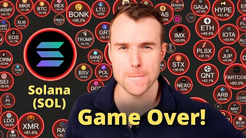 Don't Be Late With Solana! ⚠️ SOL Crypto Token Analysis