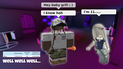 Playing Roblox | Random Games