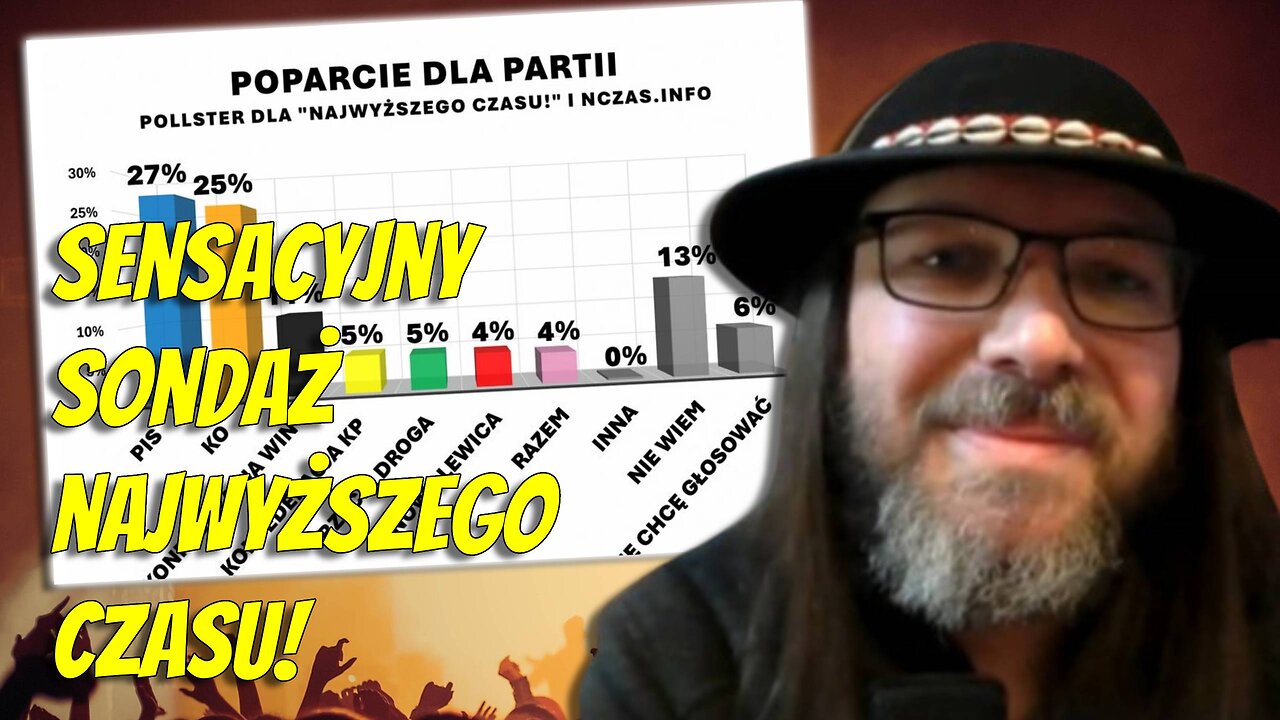 Pitoń: PSL obali Tuska!