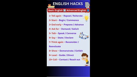 Regular English vs Advance/professional english 2025 01 #studyhacks123 #english #ielts #shorts