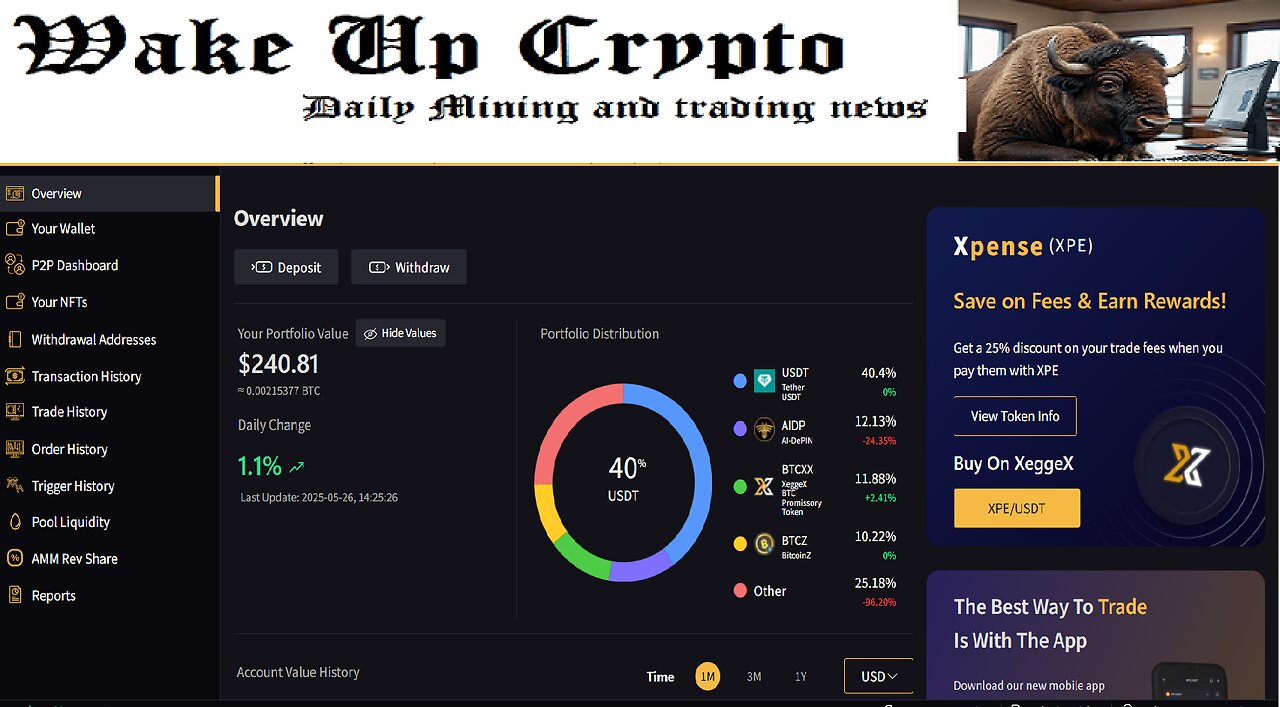 Wake Up Crypto Mining & Trading News- Episode 9 - *Memorial Day Late Edition*