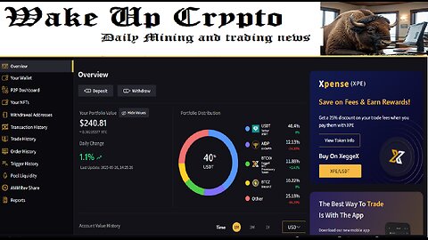 Wake Up Crypto Mining & Trading News- Episode 9 - *Memorial Day Late Edition*