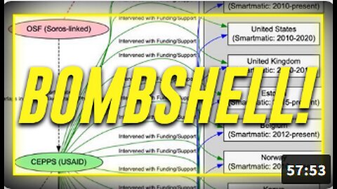 DOGE Investigation Finds CIA/USAID & Soros Open Society Controlled Chicom/Venezuela Election Fraud