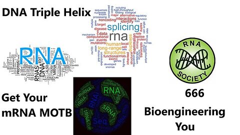 "Exploring the Triple Helix DNA: The Future of Genetic Modification and Bioengineering"