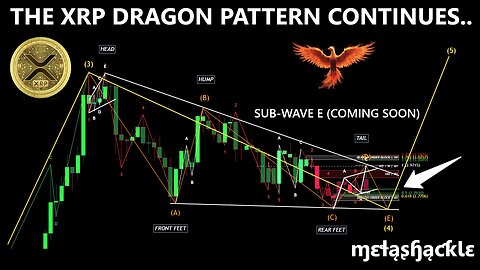 The XRP Dragon Pattern Continues 🟢The 5th Wave is Coming Soon!✅